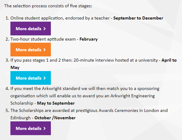 Arkwright application process 1